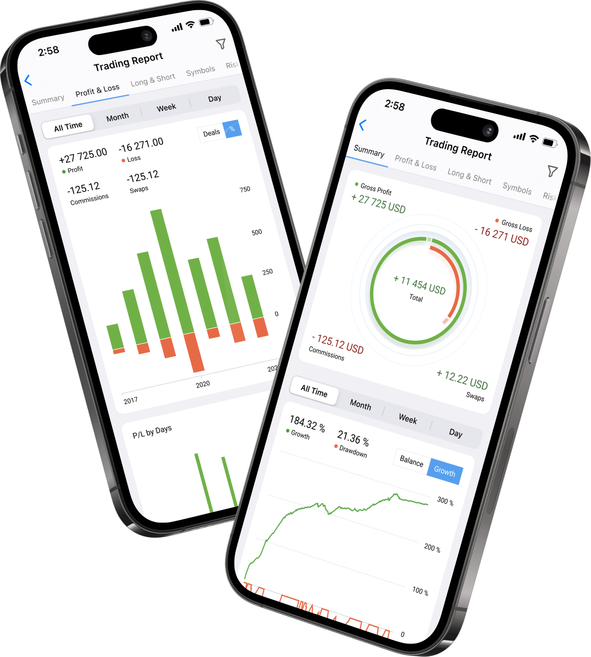 MetaTrader 5 Mobile App