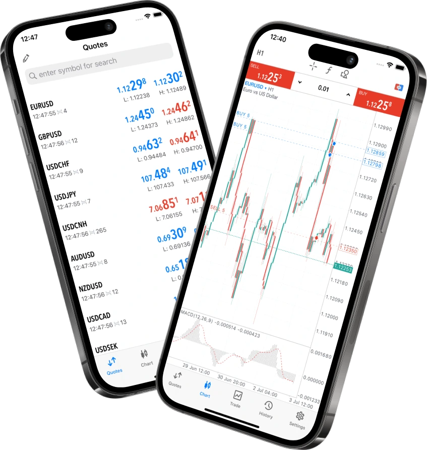 Orfinex Mobile Trading App - MetaTrader 5 Interface